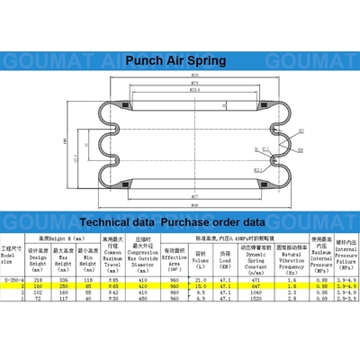 Yokohama cao su chỉ với vòng xoắn S-350-3R loại Air Spring