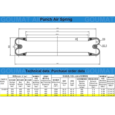 Yokohama S-400-2R S400-2R Guomat F-400-2 Tấm bấm cao su Air Spring