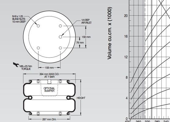 Bộ dụng cụ túi khí Airstroke W01-M58-6107 dùng để kéo